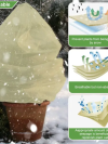 Hydrogarden Garden Fleece Bags for Plants, 2 Pack 240 x 200cm 80gsm - Image 4